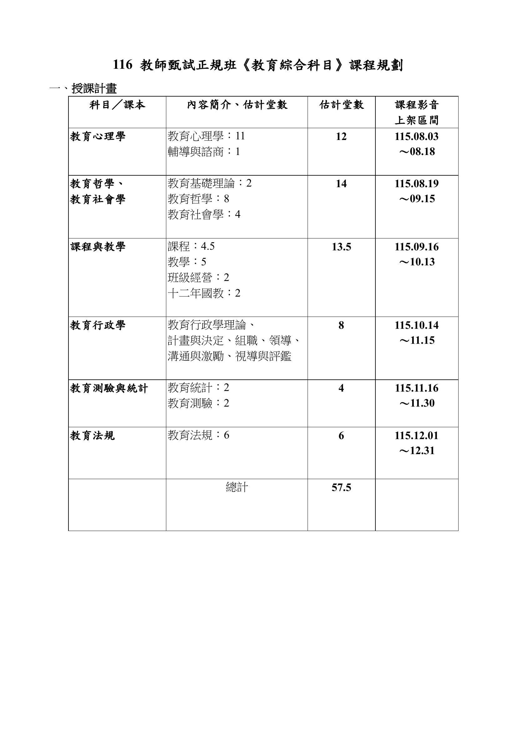116年教師甄試正規班教育綜合科目課程規劃第1頁