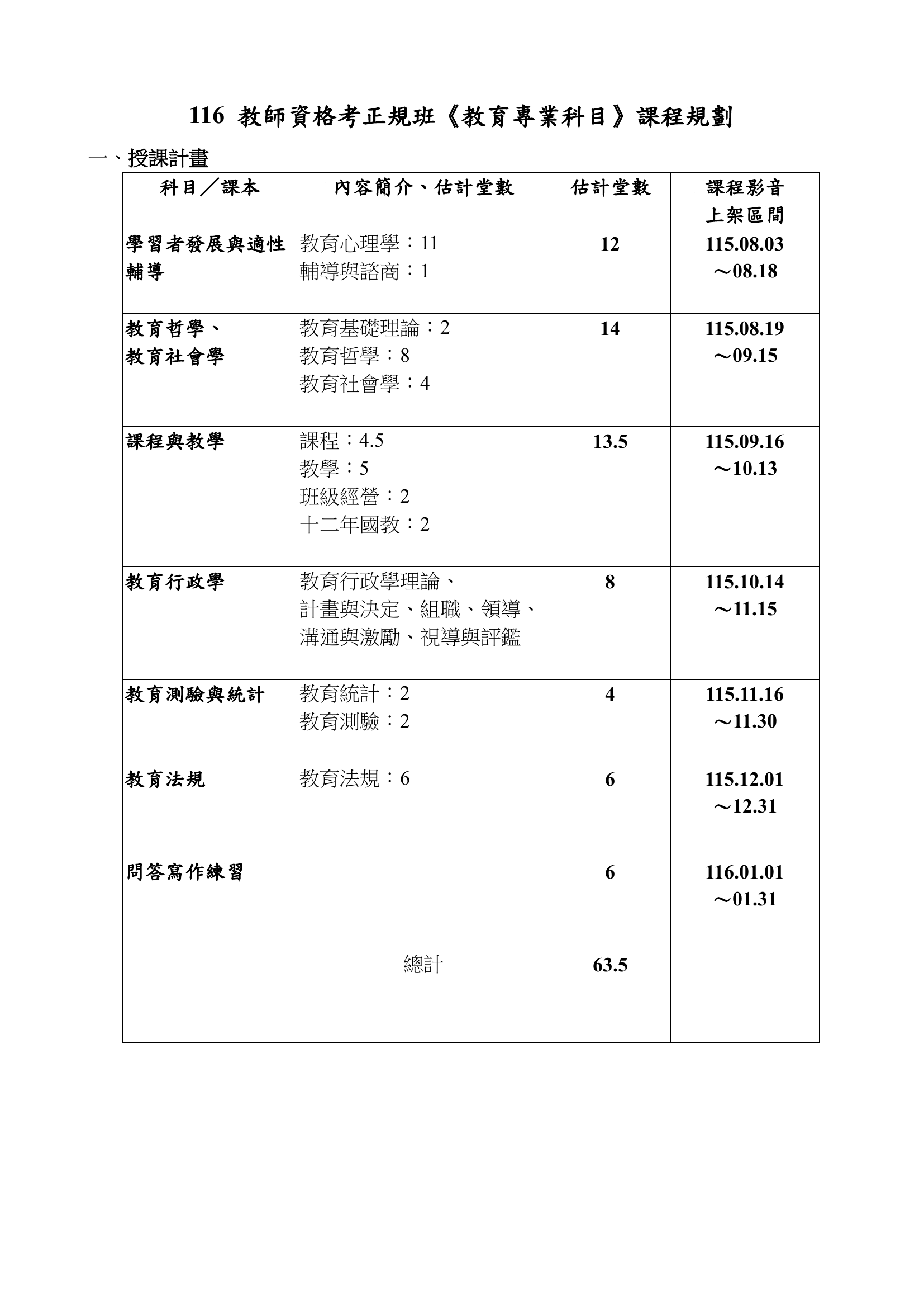 116年教師資格考正規班教育專業科目課程規劃第1頁